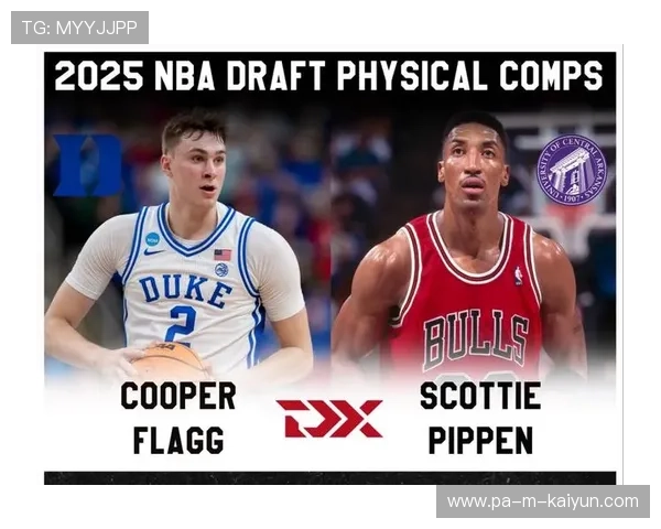 2026 NBA 选秀排位预测:Cooper Flagg 是否已经预定状元?前五顺位博弈分析。 2026 NBA 选秀排位预测:Cooper Flagg 是否已经预定状元?前五顺位博弈分析。