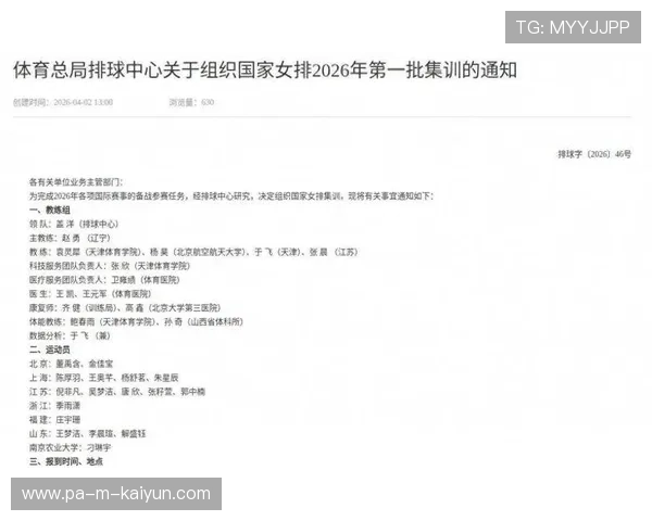 中国女排新周期集训名单正式公布(427 ) 中国女排新周期集训名单正式公布(427 )